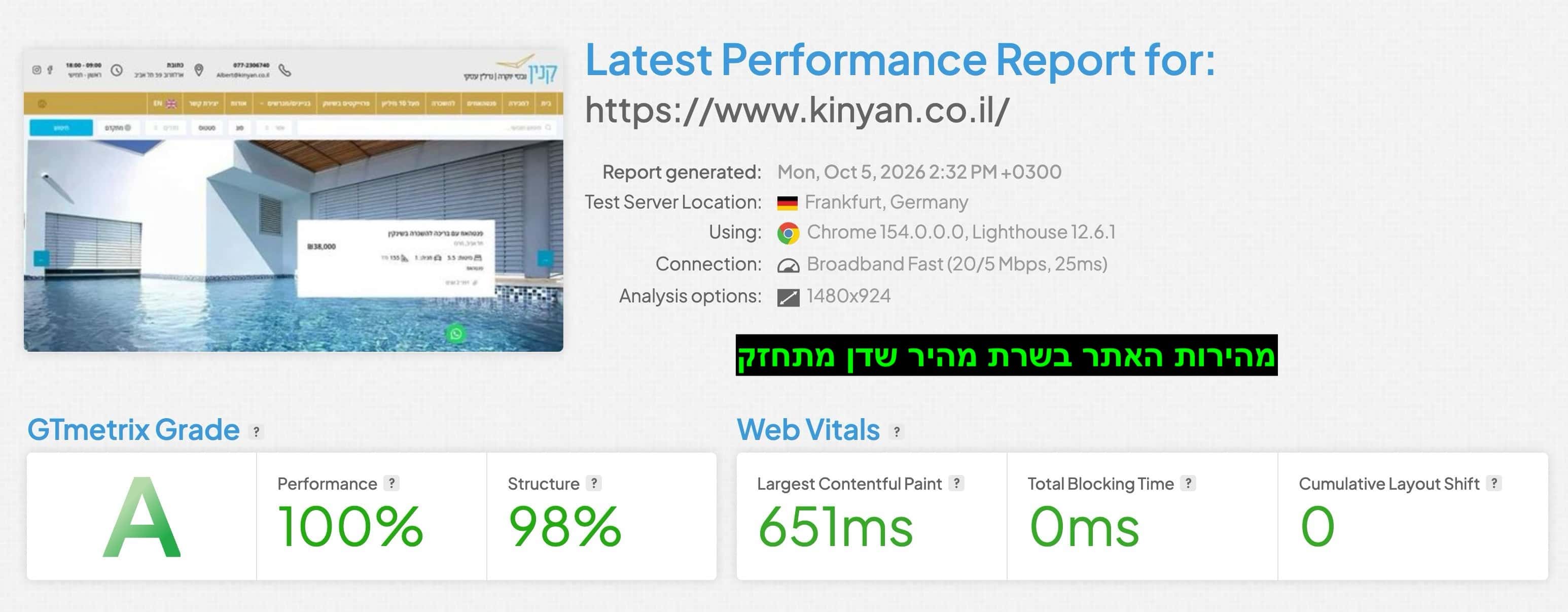 דוח ביצועים בשרת החדש: A, ביצועים 100%, מבנה 98%, LCP 651 מילישניות